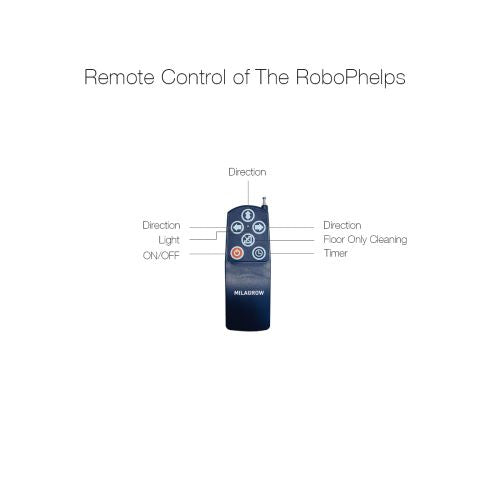 RoboPhelps 25 - Milagrow Humantech