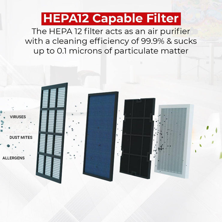 HEPA12 capable filter 