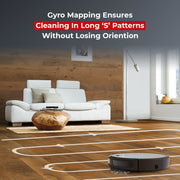Gyro Mapping Technology